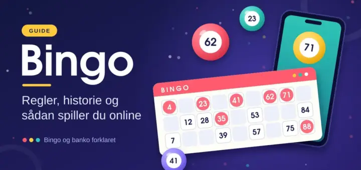 Grafik med teksten "Bingo – regler, historie og sådan spiller du online" ved siden af en bankoplade med afkrydsede tal, farverige bingokugler og en mobiltelefon på mørkeblå baggrund.