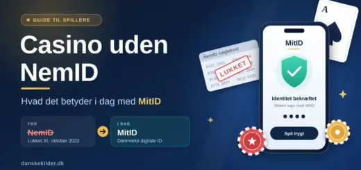 Grafik med teksten »Casino uden NemID – hvad det betyder i dag med MitID«, hvor et gammelt NemID-nøglekort stemplet »Lukket« ligger ved siden af en mobiltelefon med et grønt skjold og beskeden »Identitet bekræftet«, omgivet af spillejetoner og et spillekort.