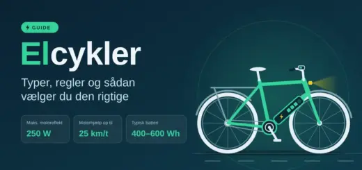 Grafisk illustration af en grøn elcykel med batteri på stellet og overskriften "Elcykler – typer, regler og sådan vælger du den rigtige" samt fakta om 250 W motoreffekt, motorhjælp op til 25 km/t og et typisk batteri på 400–600 Wh.