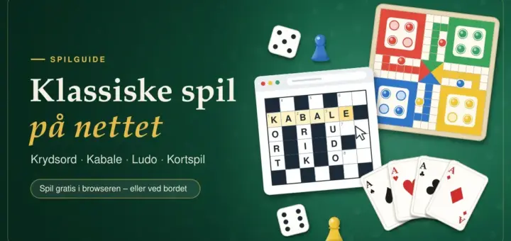 Grafik med teksten "Klassiske spil på nettet" på en grøn spilbordsbaggrund med et ludobræt, et krydsord i et browservindue, en vifte af spillekort med fire esser, terninger og ludobrikker.