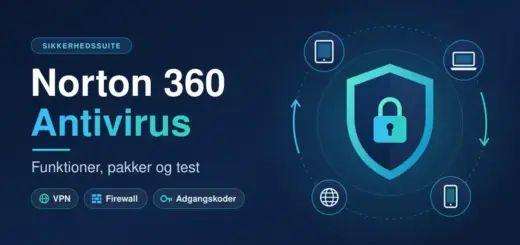 Illustration af et sikkerhedsskjold med hængelås omgivet af en cirkel med bærbar computer, tablet, smartphone og globus samt teksten "Norton 360 Antivirus – Funktioner, pakker og test" og funktionerne VPN, firewall og adgangskoder.